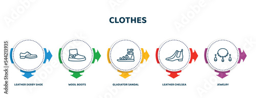editable thin line icons with infographic template. infographic for clothes concept. included leather derby shoe, wool boots, gladiator sandal, leather chelsea boots, jewelry icons.