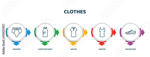editable thin line icons with infographic template. infographic for clothes concept. included knickers, sleeveless shirt, kaftan, tanktop, soccer shoe icons.