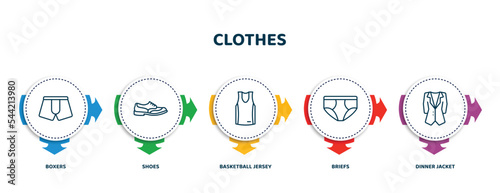 editable thin line icons with infographic template. infographic for clothes concept. included boxers, shoes, basketball jersey, briefs, dinner jacket icons.