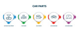 editable thin line icons with infographic template. infographic for car parts concept. included car rear-view mirror, car engine, starter, dashboard, windscreen icons.