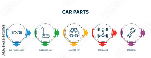 editable thin line icons with infographic template. infographic for car parts concept. included car parking light, car bucket seat, hard top, chassis, piston icons.