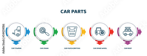 editable thin line icons with infographic template. infographic for car parts concept. included car towbar, car crank, fascia (british), spare wheel, roof icons.