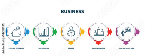 editable thin line icons with infographic template. infographic for business concept. included purpose of saving money, bar diagram, reader, ranking factor, graphic panel and man icons.