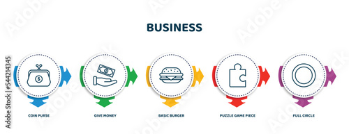 Obraz na plátně editable thin line icons with infographic template