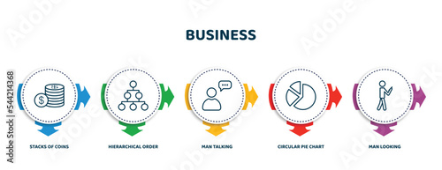 editable thin line icons with infographic template. infographic for business concept. included stacks of coins, hierarchical order, man talking, circular pie chart, man looking icons.