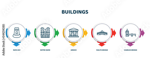 editable thin line icons with infographic template. infographic for buildings concept. included rapa nui, notre dame, greece, rialto bridge, charles bridge icons.