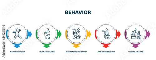 editable thin line icons with infographic template. infographic for behavior concept. included man warming up, old man walking, man reading newspaper, on wheelchair, helping a to climb icons.