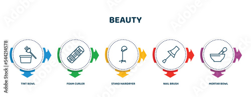 editable thin line icons with infographic template. infographic for beauty concept. included tint bowl, foam curler, stand hairdryer, nail brush, mortar bowl icons.