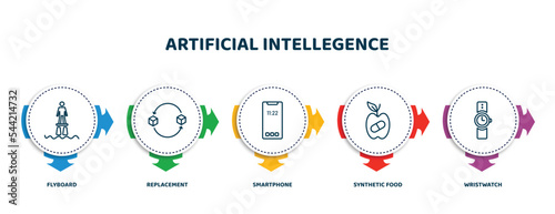 editable thin line icons with infographic template. infographic for artificial intellegence concept. included flyboard, replacement, smartphone, synthetic food, wristwatch icons.