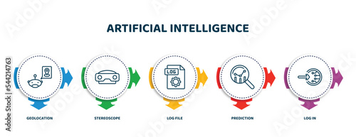 editable thin line icons with infographic template. infographic for artificial intelligence concept. included geolocation, stereoscope, log file, prediction, log in icons.