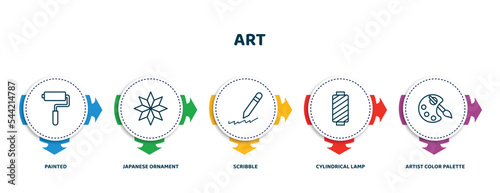 editable thin line icons with infographic template. infographic for art concept. included painted, japanese ornament, scribble, cylindrical lamp, artist color palette icons.