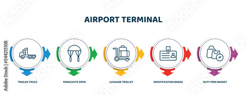 editable thin line icons with infographic template. infographic for airport terminal concept. included trailer truck, parachute open, luggage trolley, identification badge, duty free basket icons.