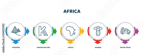 editable thin line icons with infographic template. infographic for africa concept. included pyramids, kenyan shilling, africa, baobab, pickup truck icons.