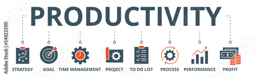 Productivity banner web icon vector illustration concept with icon of strategy, goal, time management, project, to do list, process, performance, profit