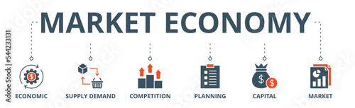 Market economy banner web icon vector illustration concept with icon of economic, supply demand, competition, planning, capital, market