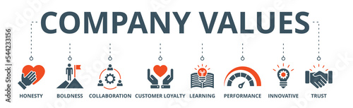 Company values banner web icon vector illustration concept with icon of honesty, boldness, collaboration, customer loyalty, learning, performance, innovative, trust