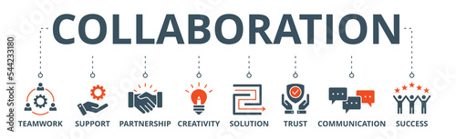 Collaboration banner web icon vector illustration concept with icon of teamwork, support, partnership, creativity, solution, trust, communication, success