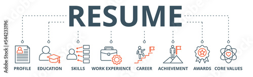 Resume banner web icon vector illustration concept with icon of profile, education, skills, work experience, career, achievement, awards, core values