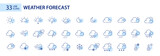 Set of 33 weather forecast icons. Pixel perfect, editable stroke art