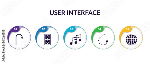 Fotografija set of user interface filled icons with infographic template