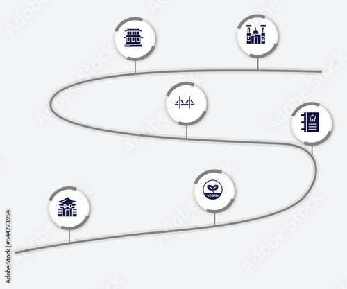 infographic element with restaurant elements filled icons. included cathedral of morelia, hall of supreme harmony, zakim bridge, cookbook, memorial hall, vegetarian vector.