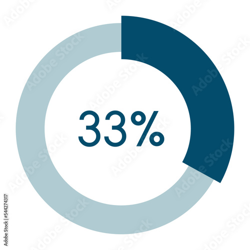 33 percent,circle percentage diagram vector illustration,infographic chart.