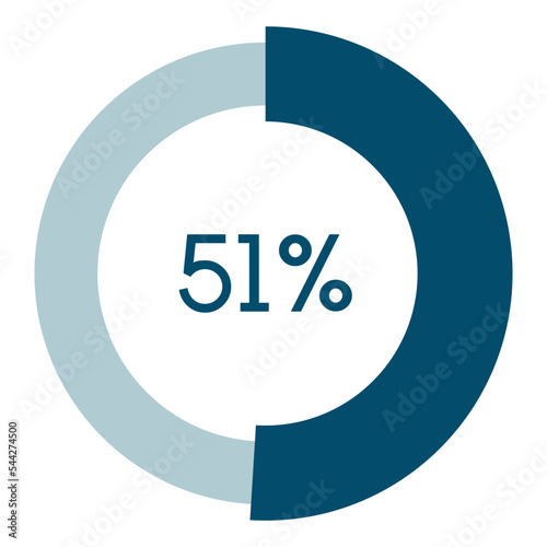 51 percent,circle percentage diagram vector illustration,infographic chart.