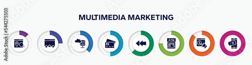 infographic element with multimedia marketing filled icons. included place optimizer, page quality, data cloud, rectangular, two left arrows, atm card, monetizing, eticket vector.