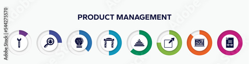 infographic element with product management filled icons. included key tool, headhunting, lightbulb gross, welcome gate, pymarid stats, external, graphical report, gap vector.