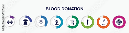 infographic element with blood donation filled icons. included baby shoes, augmentation, sil, hair wash, drip, pike pole, prothesis, microscopic vector.