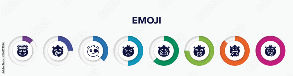 infographic element with emoji filled icons. included smiling with halo emoji, hand over mouth emoji, monocle angry crying silent vomit drool vector. infographic element with emoji filled icons. included smiling with halo emoji, hand over mouth emoji, monocle angry crying silent vomit drool vector.