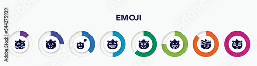 infographic element with emoji filled icons. included suspect emoji, yelling emoji, imagine laughing excited tongue with head-bandage dizzy vector.