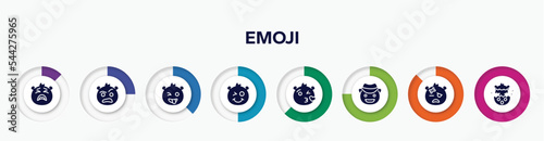 infographic element with emoji filled icons. included tired emoji, sceptic emoji, crazy smile love cowboy hat injured exploding head vector.