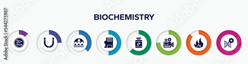 infographic element with biochemistry filled icons. included greater than, magnets, life insurance, sd, protein supplement, documentary, flammable, biotechnology vector.