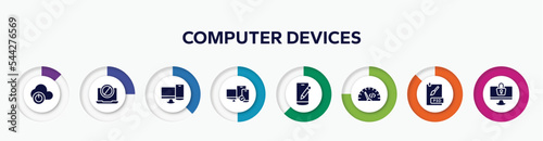 infographic element with computer devices filled icons. included descendant, no computer, pc and phone, tablet smartphone computer checked, edit smartphone, code rate, psd file, monitor locked