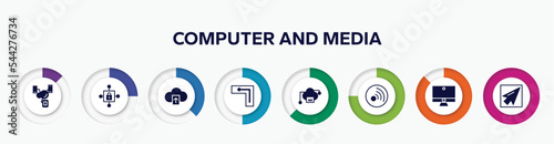 infographic element with computer and media filled icons. included synchronized devices, locked internet security padlock, cloud upload, keyboard key enter, cloud computing servers, rss updates