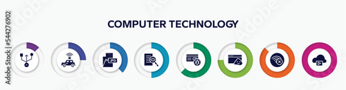 infographic element with computer technology filled icons. included universal serial usb connector, self driving, jpg, investigation, infected, rootkit, connection error, storage media vector.