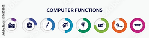 infographic element with computer functions filled icons. included navigator, attack, digital pen, invention, dvi, content marketing, woofers, rom vector.