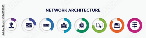 infographic element with network architecture filled icons. included humanoid, lp player, hdmi port, fraud, robot vacuum cleaner, mouse pad, online university, hosting server vector.