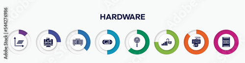infographic element with hardware filled icons. included frequency graph, data loss, digital clock, handheld console, malware, open data, keylogger, ssd vector.