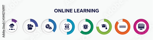 infographic element with online learning filled icons. included online server, unstructured data, burn cd, crypto vault, cooker, graduation cap, usb port, online library vector.