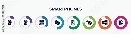 infographic element with smartphones filled icons. included phone with heart, telephone volume, notebook computer, round speech bubbles, phone calling, man with speech bubble, black chat bubble, map