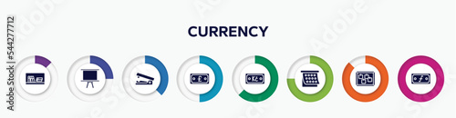 infographic element with currency filled icons. included book shelf, board stand, staple, franc, koruna, sticky note, cork board, guilder vector.
