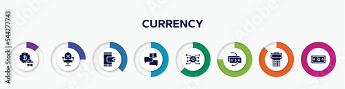 infographic element with currency filled icons. included incognito, desk chair, digital wallet, money talk, circuit, cash flow, maths, shekel vector.