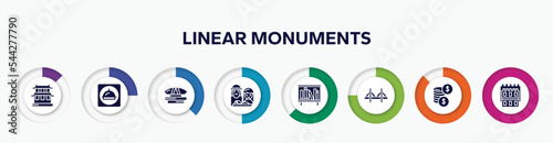 infographic element with linear monuments filled icons. included hall of supreme harmony, restaurant app, dprmpr building, holy family, bookshelves, zakim bridge, dollar coins, white tower of