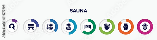infographic element with sauna filled icons. included mesotherapy, wooden chair, make up kit, powder, wet wipes, hair curler, gluteus implant, sleeping mask vector.