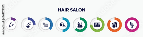 infographic element with hair salon filled icons. included razor hair salon tool, incense, cold water, hair dye, wax, color sample, female head with ponytail, chair side view vector.