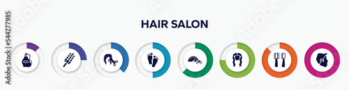 infographic element with hair salon filled icons. included perfume bottle, whisk, female hair cut with scissors, barefoot, pressure, long female hair tincture, pets salon tools kit, short male shape