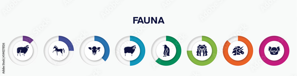 infographic element with fauna filled icons. included sheep with curly wool, horse with leg up, cow head, sheep wool, sitting penguin, long haired dog head, unicorn, koala head vector. infographic element with fauna filled icons. included sheep with curly wool, horse with leg up, cow head, sheep wool, sitting penguin, long haired dog head, unicorn, koala head vector.