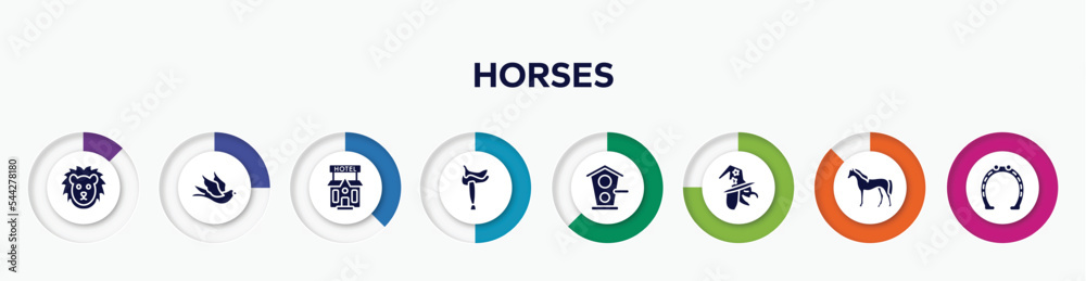 infographic element with horses filled icons. included lion face, black bird, pets hotel, horse saddle, birds home, witch, horse standing, horseshoe tool vector. infographic element with horses filled icons. included lion face, black bird, pets hotel, horse saddle, birds home, witch, horse standing, horseshoe tool vector.